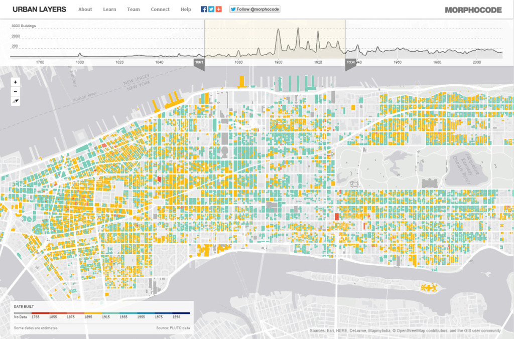 morphocode-urban-layers-all-together-1211x800