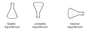 stable-equilibrium